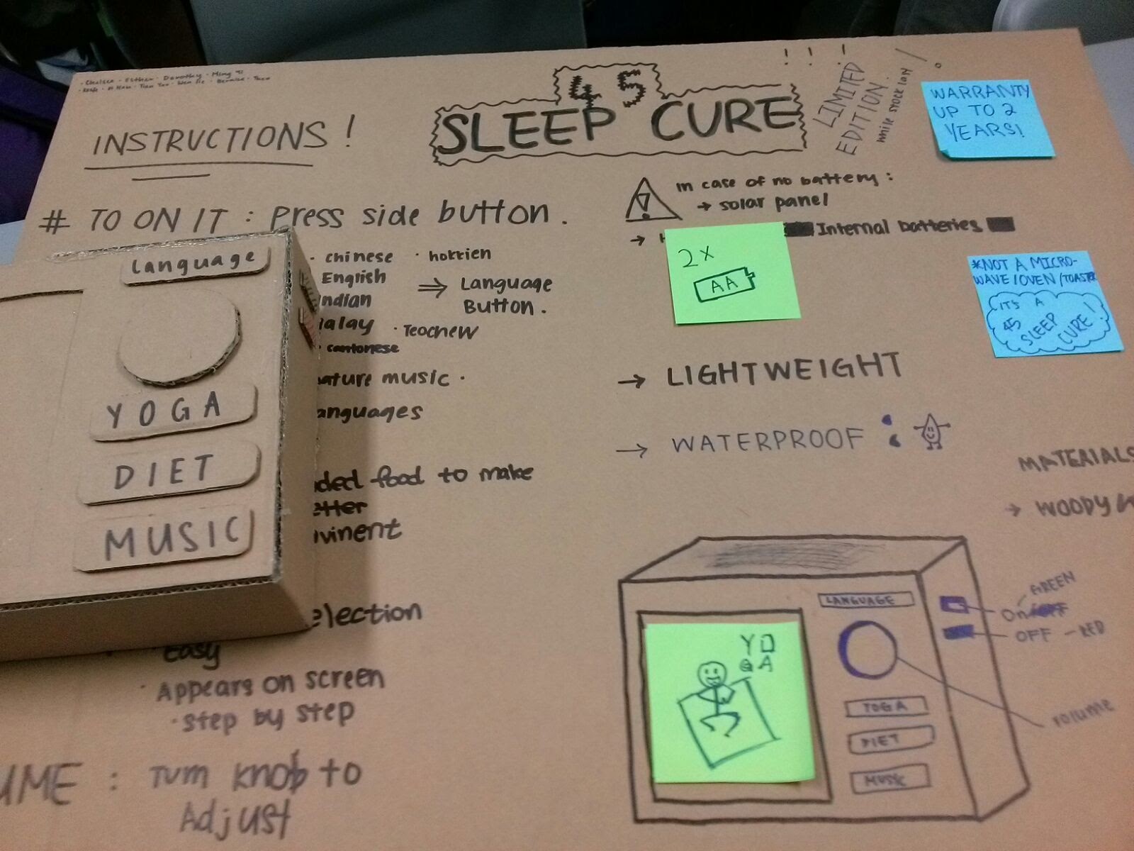 Design Thinking Prototype